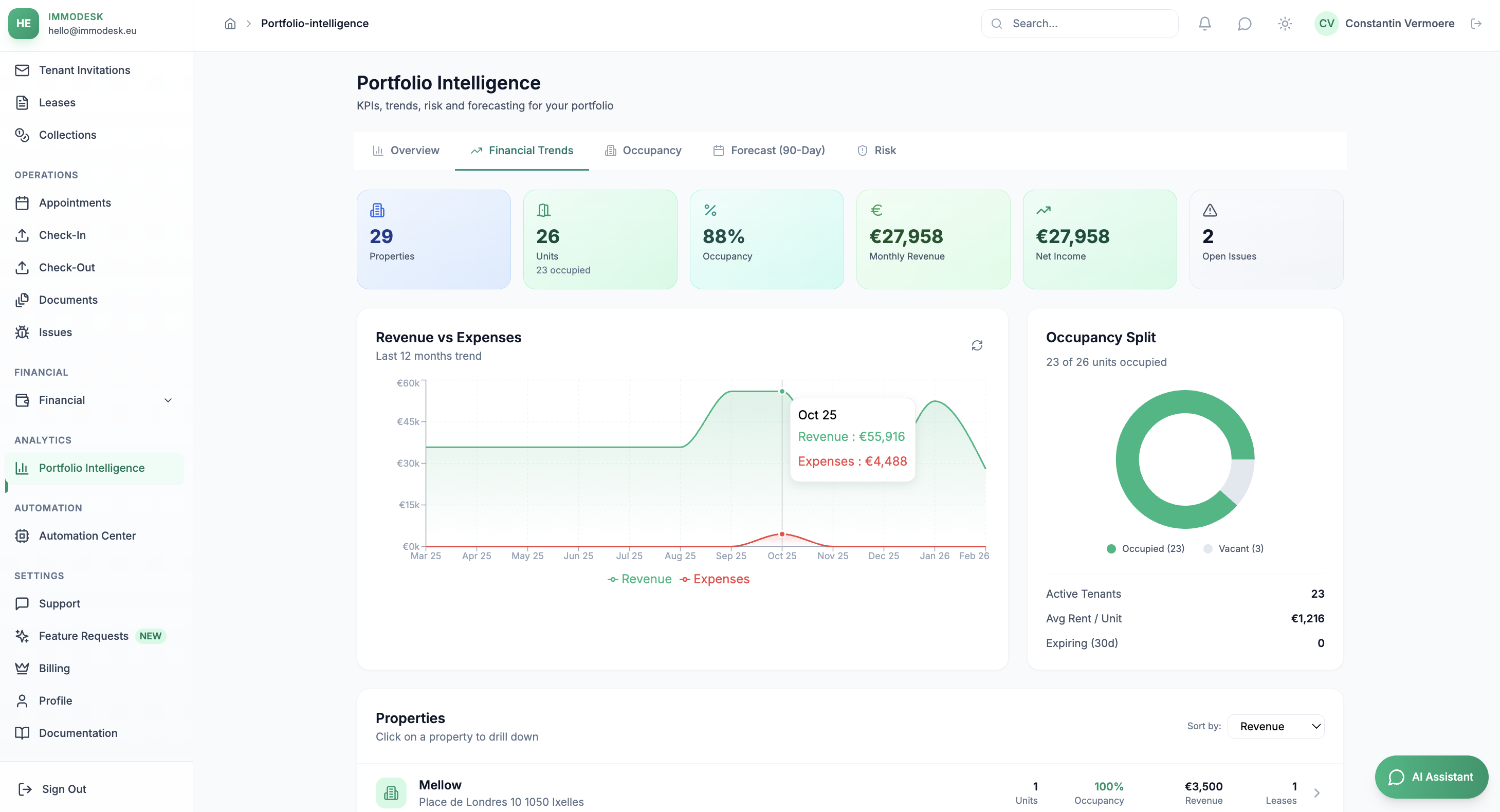 IMMODESK Portfolio Intelligence command center with KPIs and quick actions