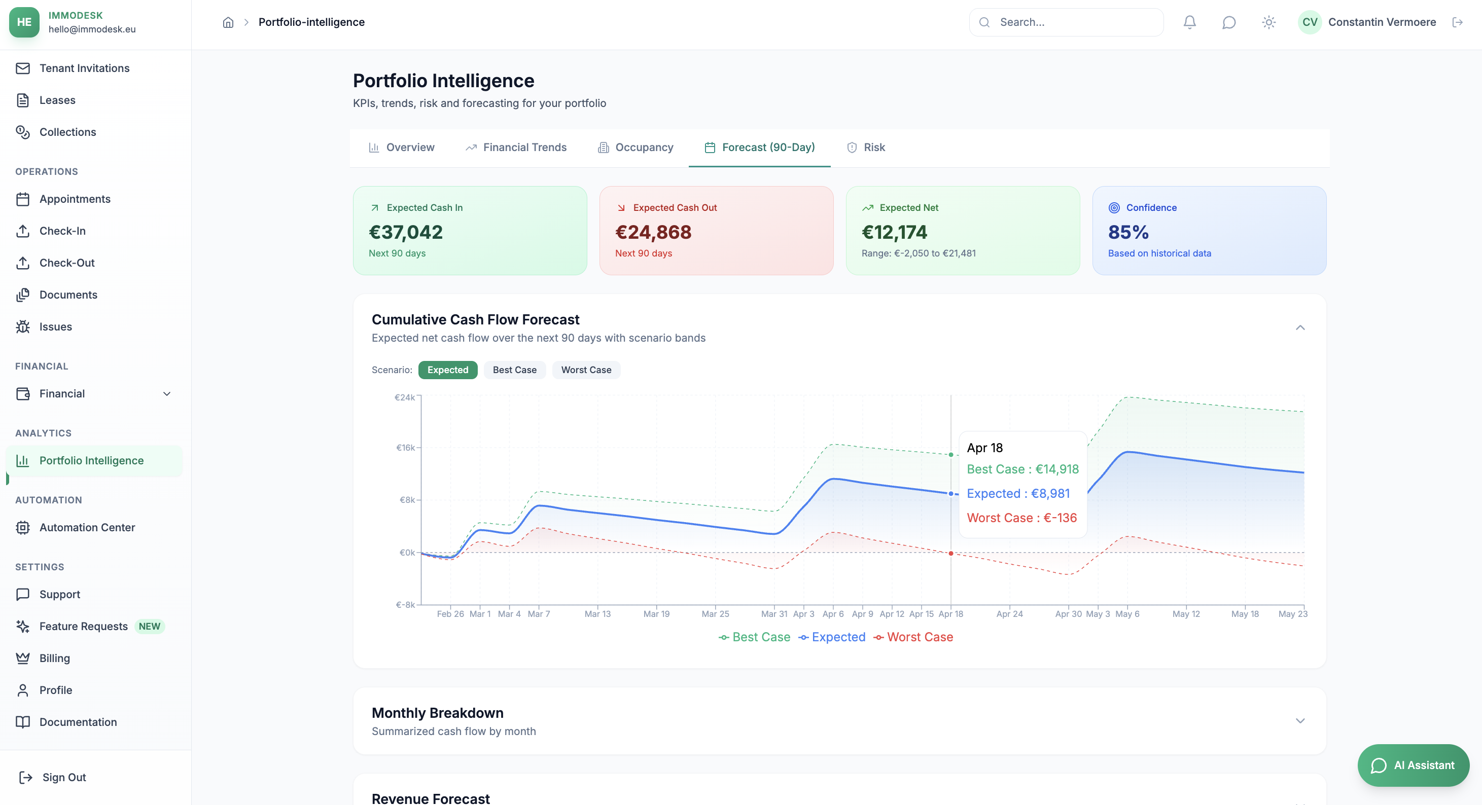 IMMODESK Financial Trends view with revenue vs expenses chart and occupancy split